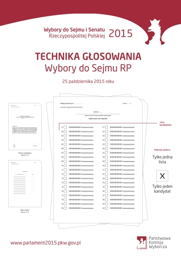 Technika głosowania w wyborach do Sejmu RP